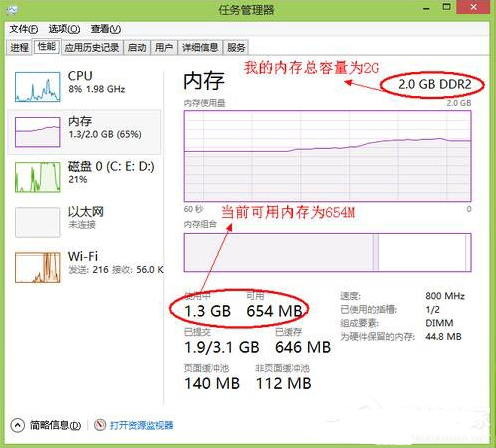 电脑公司win8显示内存不足该如何处理 